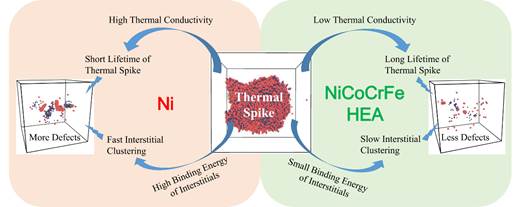 图片包含 游戏机, 文字描述已自动生成